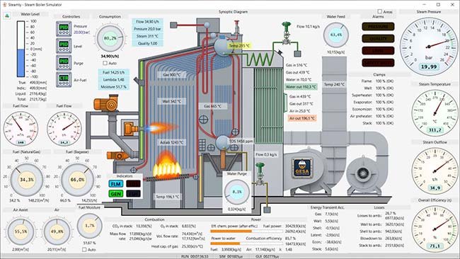 Steamly - simulador de calderas de vapor industriales